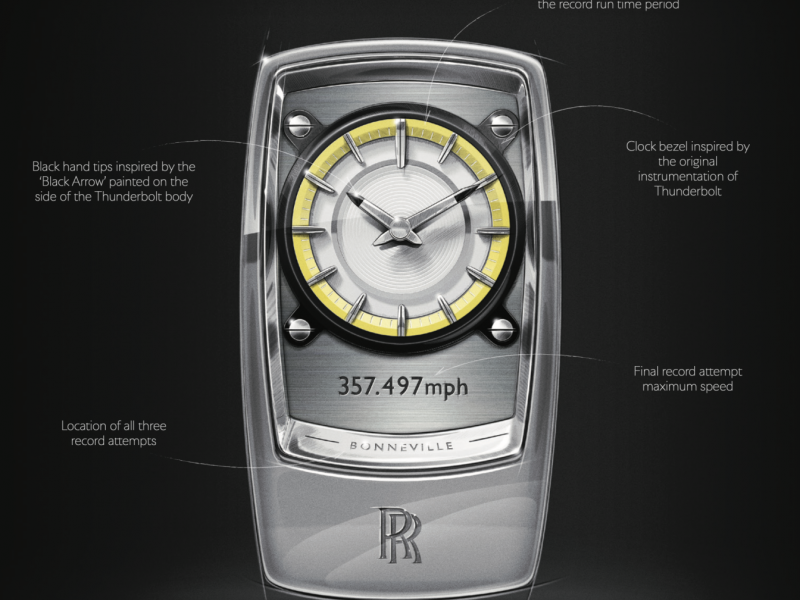 Купить Rolls-Royce Wraith LandSpeed Collection One of Thirty-Five бензин 2024 id-1005733 в Киеве, Фото №[delta]