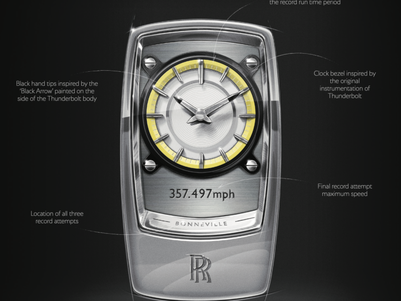 Купить Rolls-Royce Wraith LandSpeed Collection One of Thirty-Five бензин 2025 id-1005733 в Киеве, Фото №[delta]