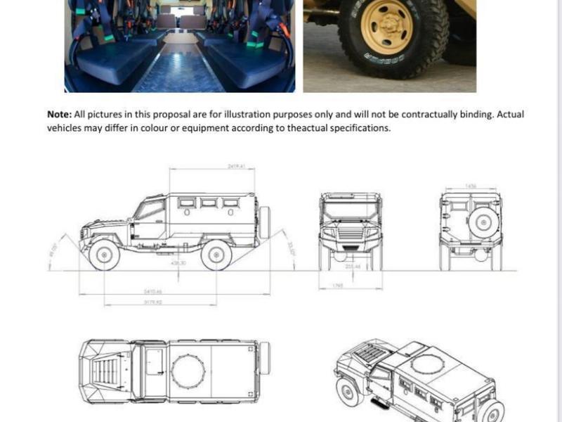Купить Toyota Land Cruiser 76 бензин 2021 id-1006038 в Киеве, Фото №[delta]