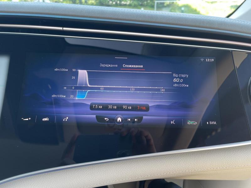 Купить Mercedes-Benz EQS 580 4matic электро 2024 id-1006452 в Киеве, Фото №[delta]
