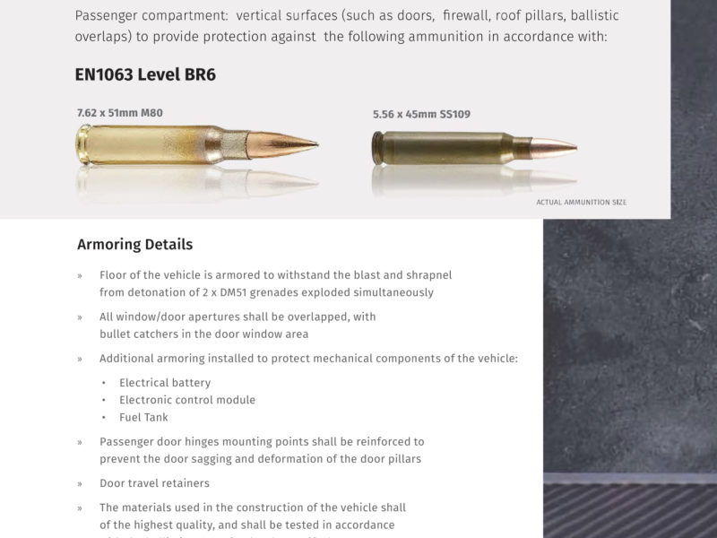 Купить Mercedes-Benz G 63 Броня INKAS бензин 2025 id-1006497 в Киеве, Фото №[delta]